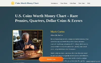 coinsworthmoneychart.com