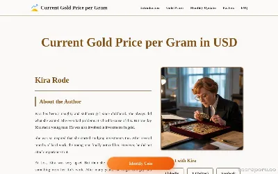 currentgoldpricepergram.com