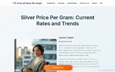 priceofsilverpergram.com