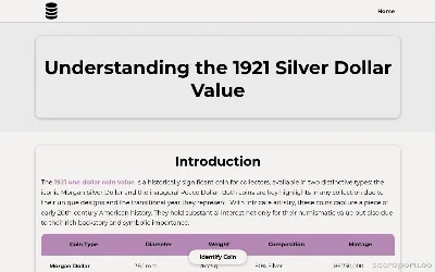 1921silverdollars.com