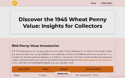 1945pennyworth.com