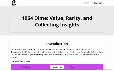 1964dime.com