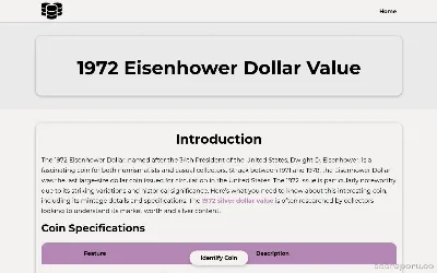 1972eisenhowerdollarvalue.com