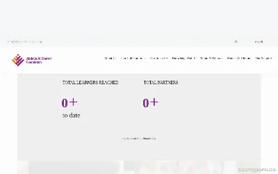 alghurairfoundation.org