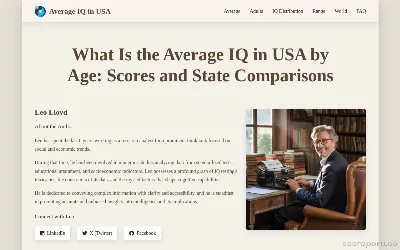averageiqinusa.com