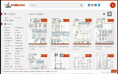 avtobase.com