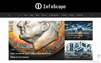 factsscope.com
