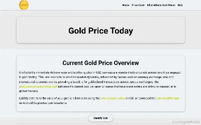 gold-price-per-gram.com