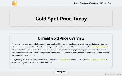 gold-spot-price-today.com