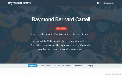 raymondcattell.com