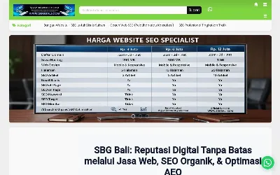 sbgbali.com